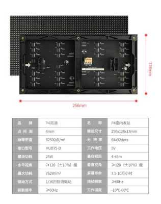 led显示屏2.5模组尺寸怎么算,显示屏的间距怎么算的-第3张图片-安保之家 led显示屏2.5模组尺寸怎么算,显示屏的间距怎么算的-第3张图片-安保之家