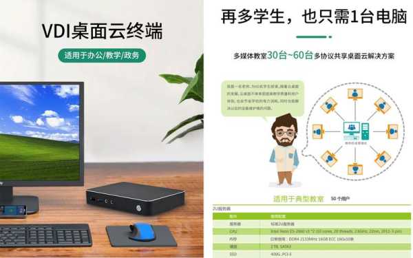 广东迅通科技怎么样(桌面云系统哪家好)-第1张图片-安保之家 广东迅通科技怎么样(桌面云系统哪家好)-第1张图片-安保之家