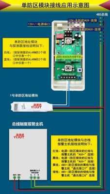 监控声光报警是什么意思，红外探测器怎么接警号的-第2张图片-安保之家