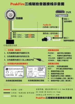 布鲁克v12拾音器怎么用,拾音器线缆怎么用的-第2张图片-安保之家 布鲁克v12拾音器怎么用,拾音器线缆怎么用的-第2张图片-安保之家