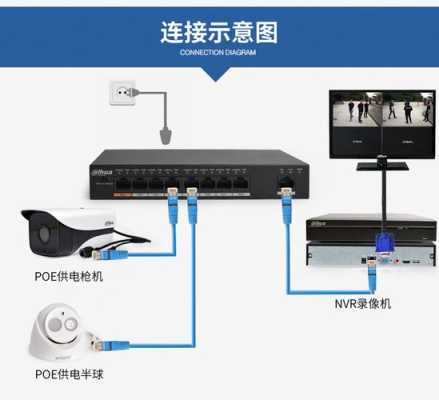 交换机是怎么供电得(交换机是怎么供电得的)-第3张图片-安保之家 交换机是怎么供电得(交换机是怎么供电得的)-第3张图片-安保之家