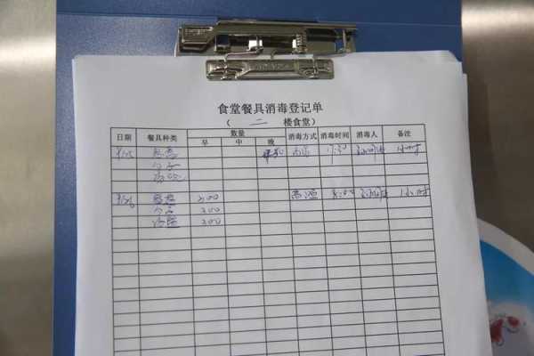 学校明厨亮灶怎么亮(中小学生餐温度多少)-第3张图片-安保之家 学校明厨亮灶怎么亮(中小学生餐温度多少)-第3张图片-安保之家