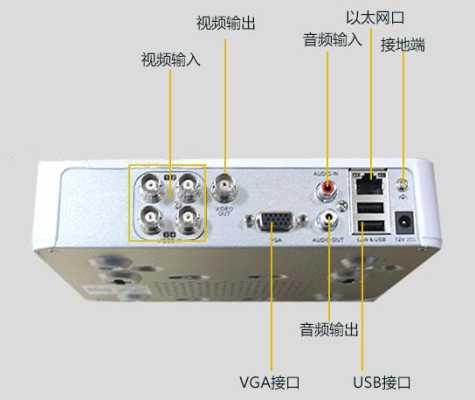 硬盘录像机声音怎么开（硬盘录像机声音怎么开启）-第1张图片-安保之家