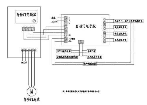 自动门电锁的正确接线方法,自动门电锁怎么接线图解-第1张图片-安保之家 自动门电锁的正确接线方法,自动门电锁怎么接线图解-第1张图片-安保之家