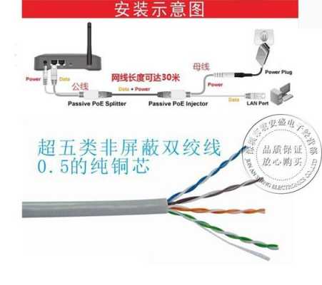 监控电脑转换器怎么连接(监控转换器怎么用)-第3张图片-安保之家 监控电脑转换器怎么连接(监控转换器怎么用)-第3张图片-安保之家