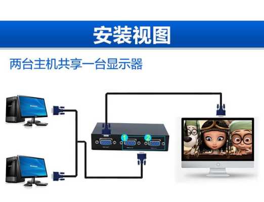 监控电脑转换器怎么连接(监控转换器怎么用)-第2张图片-安保之家 监控电脑转换器怎么连接(监控转换器怎么用)-第2张图片-安保之家