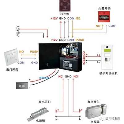 门禁人体感应开关怎么接法,感应卡密码门禁安装视频教程-第2张图片-安保之家 门禁人体感应开关怎么接法,感应卡密码门禁安装视频教程-第2张图片-安保之家