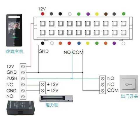 门禁人体感应开关怎么接法,感应卡密码门禁安装视频教程-第3张图片-安保之家 门禁人体感应开关怎么接法,感应卡密码门禁安装视频教程-第3张图片-安保之家