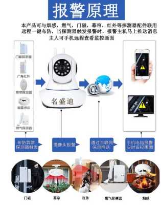 摄像头怎么连接报警(摄像头怎么连接报警器)-第3张图片-安保之家 摄像头怎么连接报警(摄像头怎么连接报警器)-第3张图片-安保之家