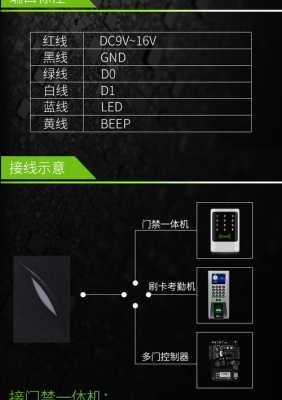 zkteco门禁怎么能批量刷卡（zktecouf200使用说明）-第3张图片-安保之家