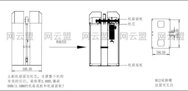 道闸的工作原理或者说是内部结构是怎样的,闸机门打开英语怎么说呢-第3张图片-安保之家 道闸的工作原理或者说是内部结构是怎样的,闸机门打开英语怎么说呢-第3张图片-安保之家