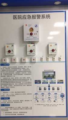 一键式紧急报警怎么安装,学校怎么申请一键报警呢-第3张图片-安保之家 一键式紧急报警怎么安装,学校怎么申请一键报警呢-第3张图片-安保之家