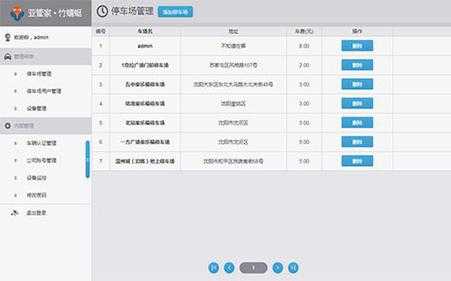 停车场权限是怎么加的,停车场管理系统怎么设置-第1张图片-安保之家 停车场权限是怎么加的,停车场管理系统怎么设置-第1张图片-安保之家
