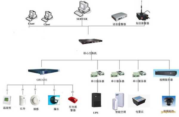 局域网监控怎么办(局域网监控怎么办理手续)-第1张图片-安保之家 局域网监控怎么办(局域网监控怎么办理手续)-第1张图片-安保之家