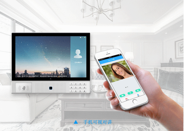 云对讲用英语怎么说(云对讲用英语怎么说呢)-第3张图片-安保之家 云对讲用英语怎么说(云对讲用英语怎么说呢)-第3张图片-安保之家