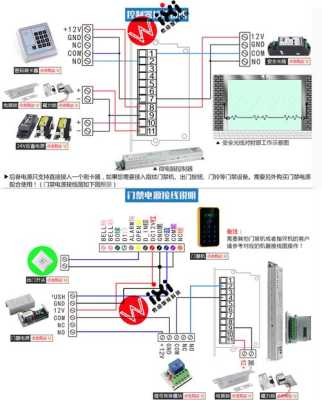 门禁双面刷卡怎样接线,门禁刷卡机怎么接线路视频-第3张图片-安保之家 门禁双面刷卡怎样接线,门禁刷卡机怎么接线路视频-第3张图片-安保之家