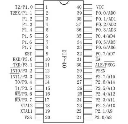 P3是什么代码,p3屏幕电压怎么算正常-第2张图片-安保之家 P3是什么代码,p3屏幕电压怎么算正常-第2张图片-安保之家