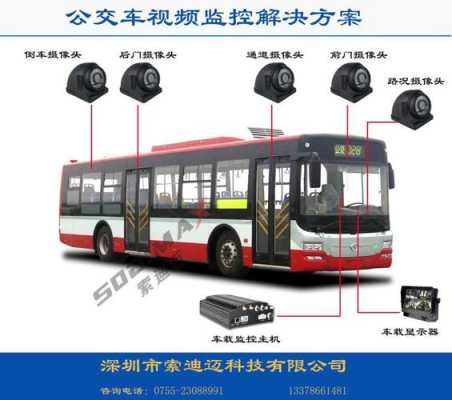 法律是否允许公交公司可以随时有权调看公交车监控,公交车怎么调昨天监控的-第3张图片-安保之家 法律是否允许公交公司可以随时有权调看公交车监控,公交车怎么调昨天监控的-第3张图片-安保之家
