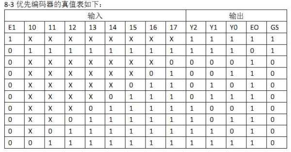 怎么更改编码器ip(泛海三江编码器怎么调试)-第2张图片-安保之家 怎么更改编码器ip(泛海三江编码器怎么调试)-第2张图片-安保之家