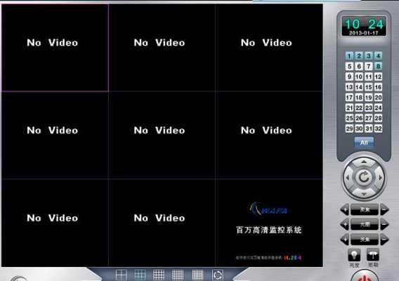 监控通道错误是怎么回事(监控通道异常怎么弄)-第3张图片-安保之家 监控通道错误是怎么回事(监控通道异常怎么弄)-第3张图片-安保之家