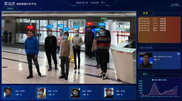 两台汉王人脸怎么连(两台汉王人脸怎么连在一起)-第3张图片-安保之家 两台汉王人脸怎么连(两台汉王人脸怎么连在一起)-第3张图片-安保之家