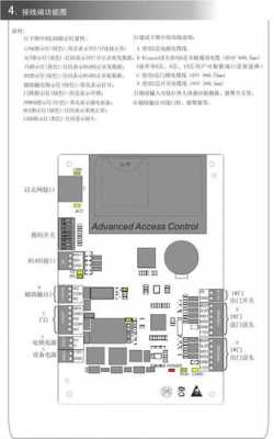 中控sc103怎么安装(中控sc103说明书下载)-第2张图片-安保之家 中控sc103怎么安装(中控sc103说明书下载)-第2张图片-安保之家