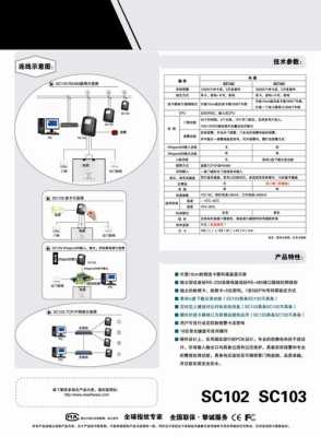 中控sc103怎么安装(中控sc103说明书下载)-第1张图片-安保之家 中控sc103怎么安装(中控sc103说明书下载)-第1张图片-安保之家
