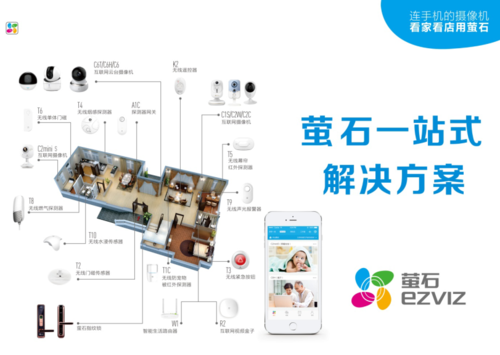 萤石智能无线中控怎么用(萤石智能无线中控怎么用手机控制)-第1张图片-安保之家 萤石智能无线中控怎么用(萤石智能无线中控怎么用手机控制)-第1张图片-安保之家