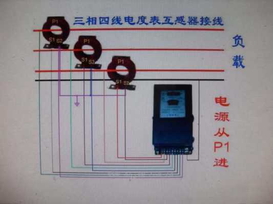 配电箱装表的方法,表箱里的电表怎么接线图解-第1张图片-安保之家 配电箱装表的方法,表箱里的电表怎么接线图解-第1张图片-安保之家