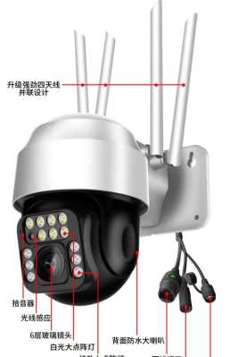 监控器怎么装没有死角(监控无死角安装方法)-第3张图片-安保之家 监控器怎么装没有死角(监控无死角安装方法)-第3张图片-安保之家