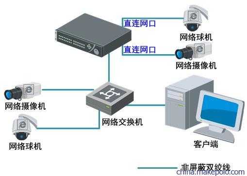 监控硬盘录像机怎么清除(怎么删除硬盘录像机里的部分监控)-第2张图片-安保之家 监控硬盘录像机怎么清除(怎么删除硬盘录像机里的部分监控)-第2张图片-安保之家