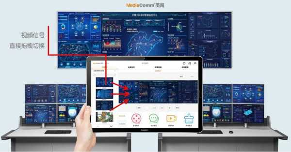 拼接处理器连接大屏方法,处理器拼接模式怎么调出来-第1张图片-安保之家 拼接处理器连接大屏方法,处理器拼接模式怎么调出来-第1张图片-安保之家