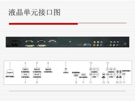 诺瓦led全彩屏如何连接电脑,全彩屏led显示屏接线教程-第3张图片-安保之家 诺瓦led全彩屏如何连接电脑,全彩屏led显示屏接线教程-第3张图片-安保之家