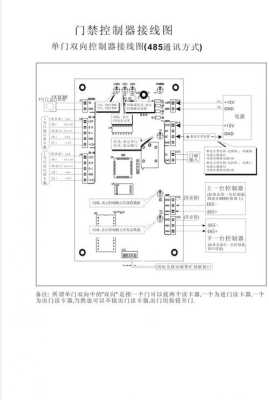 门禁控制器怎么给授权(无期迷途门禁卡怎么连接)-第1张图片-安保之家 门禁控制器怎么给授权(无期迷途门禁卡怎么连接)-第1张图片-安保之家