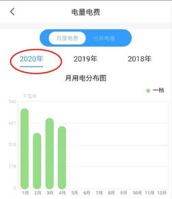 南京怎么用手机查电的度数(南京怎么用手机查电的度数和电费)-第3张图片-安保之家 南京怎么用手机查电的度数(南京怎么用手机查电的度数和电费)-第3张图片-安保之家