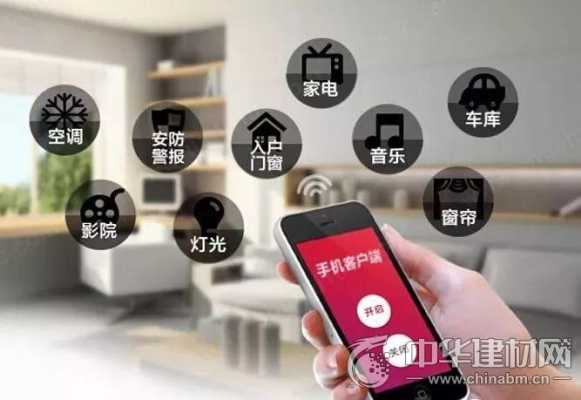 智能家居安防系统怎么使用(海康监控主机手机远程看监控,具体怎么操作)-第1张图片-安保之家 智能家居安防系统怎么使用(海康监控主机手机远程看监控,具体怎么操作)-第1张图片-安保之家
