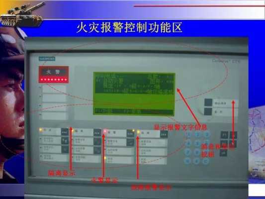 监控室健盘怎么使用说明(消防控制室图形显示装置保养项目)-第1张图片-安保之家 监控室健盘怎么使用说明(消防控制室图形显示装置保养项目)-第1张图片-安保之家