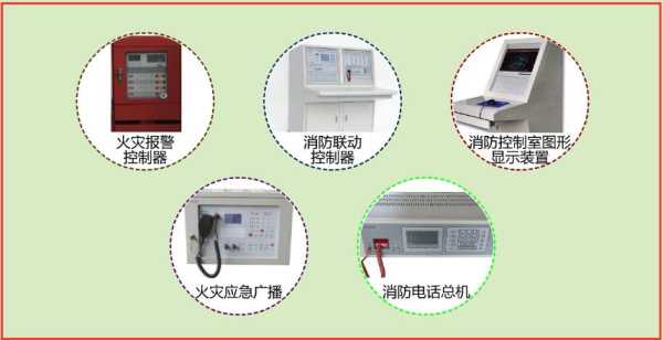 监控室健盘怎么使用说明(消防控制室图形显示装置保养项目)-第3张图片-安保之家 监控室健盘怎么使用说明(消防控制室图形显示装置保养项目)-第3张图片-安保之家