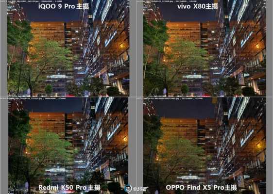 vivoqioo5pro像素怎么样,iqoo5pro拍照对比-第1张图片-安保之家 vivoqioo5pro像素怎么样,iqoo5pro拍照对比-第1张图片-安保之家