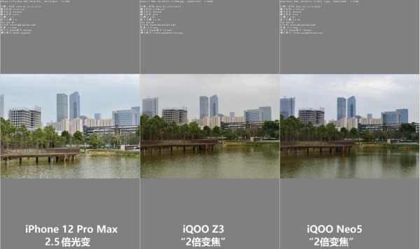 vivoqioo5pro像素怎么样,iqoo5pro拍照对比-第3张图片-安保之家 vivoqioo5pro像素怎么样,iqoo5pro拍照对比-第3张图片-安保之家