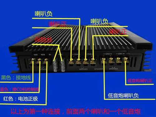 两路音频怎么扩展四路(两路音频怎么扩展四路音频)-第1张图片-安保之家 两路音频怎么扩展四路(两路音频怎么扩展四路音频)-第1张图片-安保之家