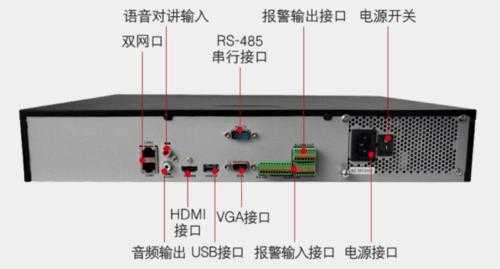 硬盘录像机怎么录电脑屏幕(硬盘录像机怎么录电脑屏幕视频)-第2张图片-安保之家 硬盘录像机怎么录电脑屏幕(硬盘录像机怎么录电脑屏幕视频)-第2张图片-安保之家