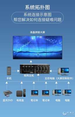 HD-SDI矩阵系统是什么,海康大屏怎么设置信号源-第2张图片-安保之家 HD-SDI矩阵系统是什么,海康大屏怎么设置信号源-第2张图片-安保之家