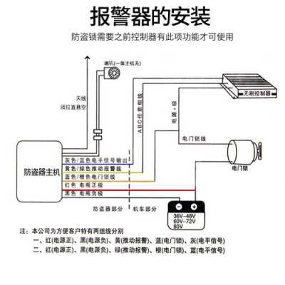 一键报警器怎么启动(一键启动灶怎么开)-第3张图片-安保之家 一键报警器怎么启动(一键启动灶怎么开)-第3张图片-安保之家