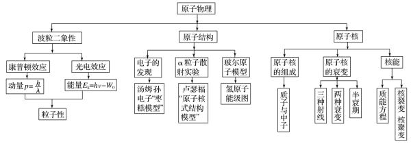 波粒录像机怎么降系统(波粒录像机怎么降系统声音)-第3张图片-安保之家 波粒录像机怎么降系统(波粒录像机怎么降系统声音)-第3张图片-安保之家