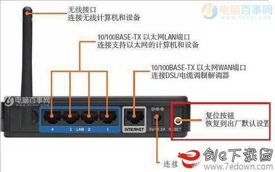 dvi接口摄像头怎么接电脑(三星dvi 接口怎么连接电脑主机)-第2张图片-安保之家 dvi接口摄像头怎么接电脑(三星dvi 接口怎么连接电脑主机)-第2张图片-安保之家