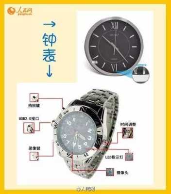 酒店针孔摄像机怎么伪装的-第3张图片-安保之家 酒店针孔摄像机怎么伪装的-第3张图片-安保之家