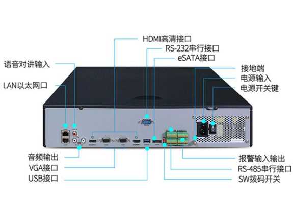 录像机硬盘已满怎么办(录像机硬盘已满怎么办啊)-第3张图片-安保之家 录像机硬盘已满怎么办(录像机硬盘已满怎么办啊)-第3张图片-安保之家