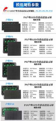 LED全彩P几比较清晰呢,全彩屏参数-第3张图片-安保之家 LED全彩P几比较清晰呢,全彩屏参数-第3张图片-安保之家