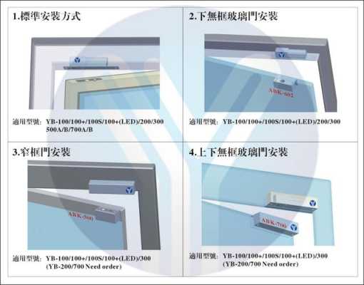 读头怎么连接电子插锁(读头怎么连接电子插锁)-第2张图片-安保之家 读头怎么连接电子插锁(读头怎么连接电子插锁)-第2张图片-安保之家